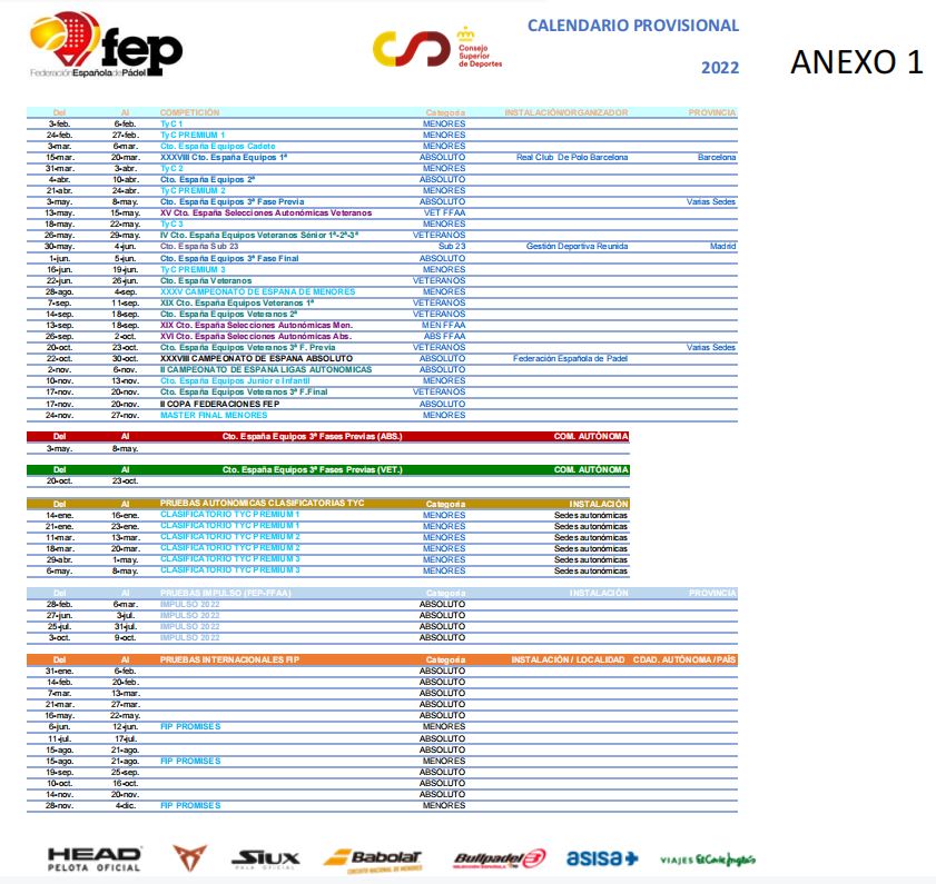 Calendario Provisional para 2022 de la Federación Española de Pádel