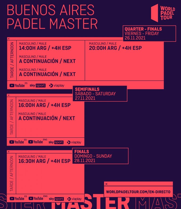 Horarios del streaming del Buenos Aires Padel Master 2021