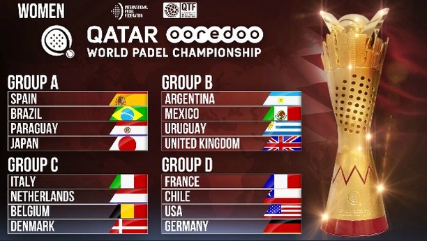 Así han quedado los grupos femeninos en el Mundial de Pádel de Qatar