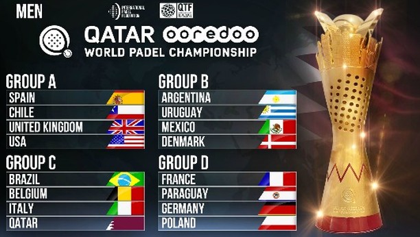 Así han quedado los grupos masculinos en el Mundial de Pádel de Qatar