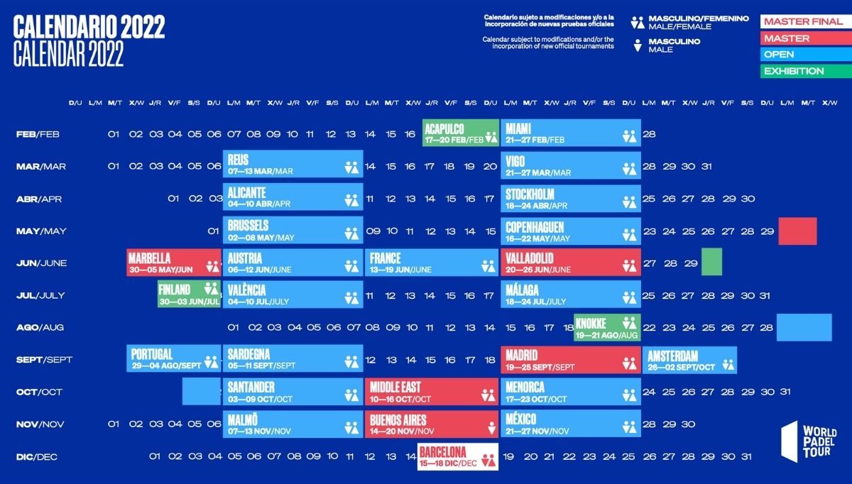 ¿Cuáles son las fechas y sedes del calendario 2022 del World Padel Tour?