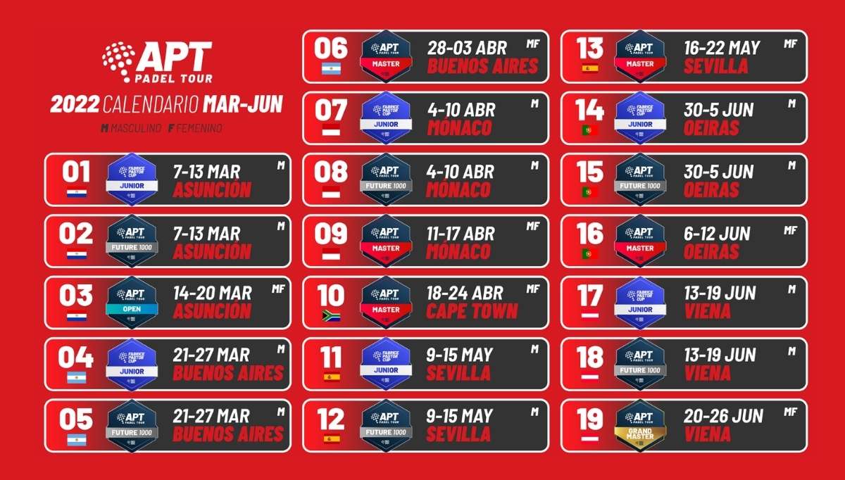 Así es el calendario APT Padel Tour para el primer semestre de 2022
