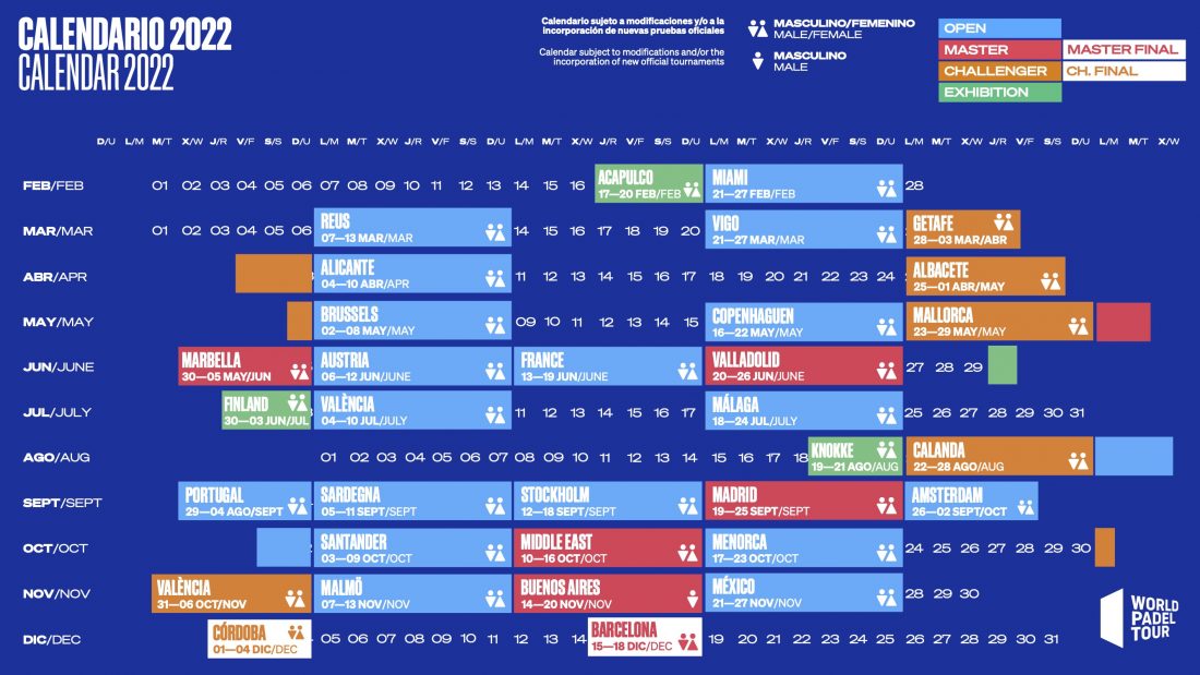 Asi es el calendario completo del World Padel Tour