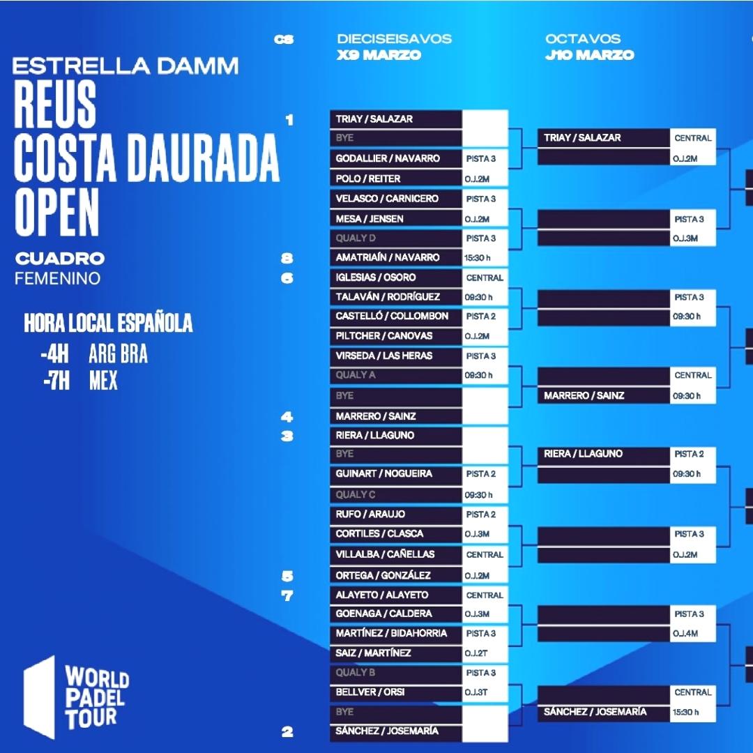 Cuadro final femenino del Estrella Damm Reus Costa Daurada Open 2022
