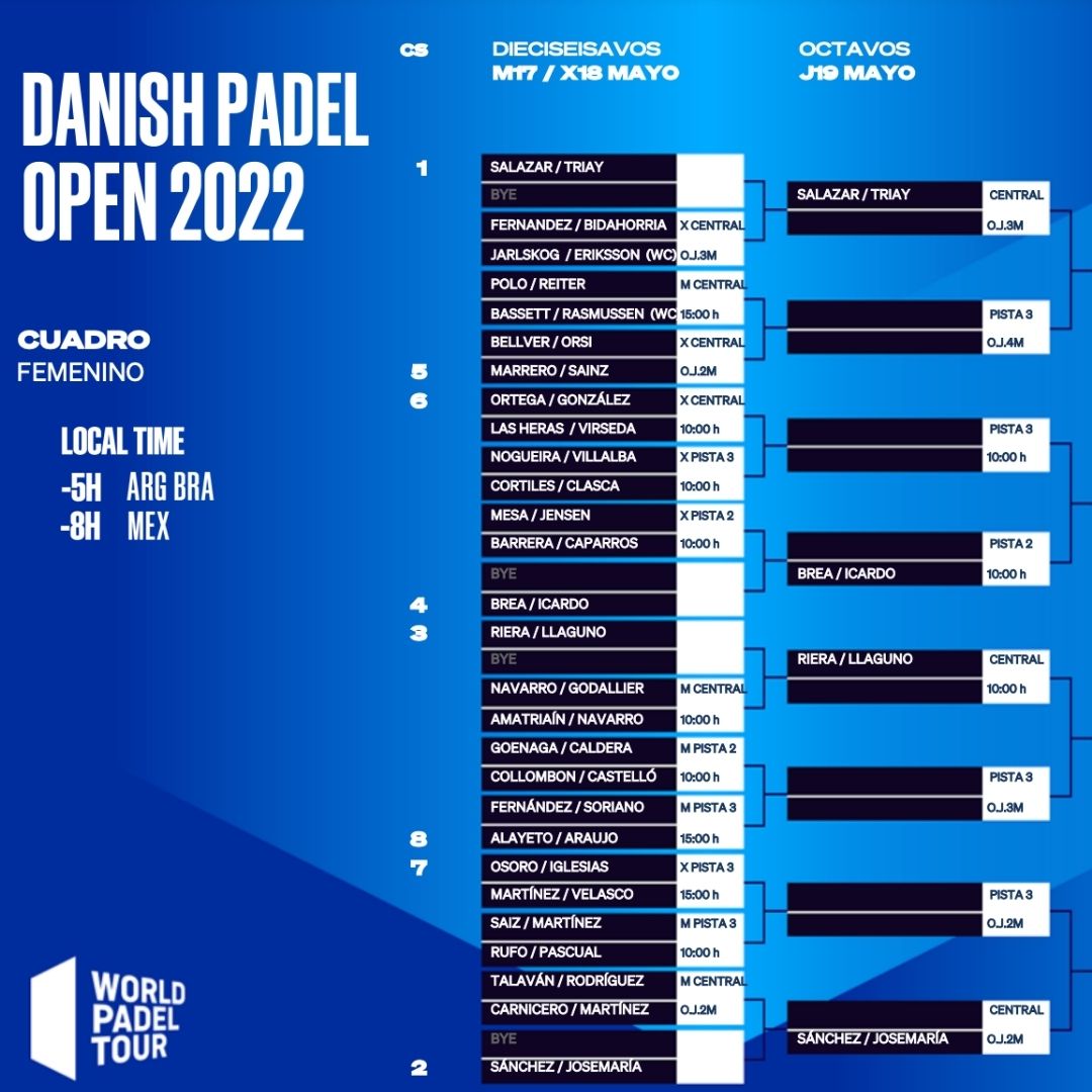 Cruces y horarios de los dieciseisavos de final del Danish Padel Open en la categoría femenino