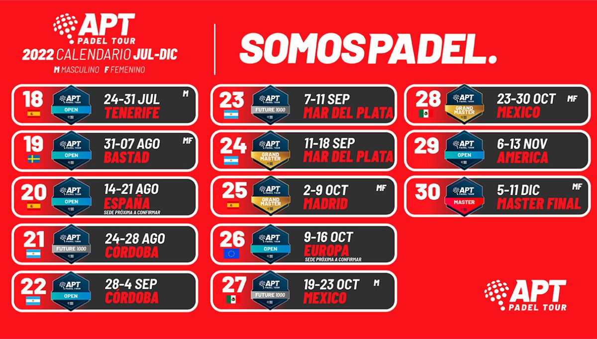 Calendario del segundo semestre de 2022 del APT Padel Tour