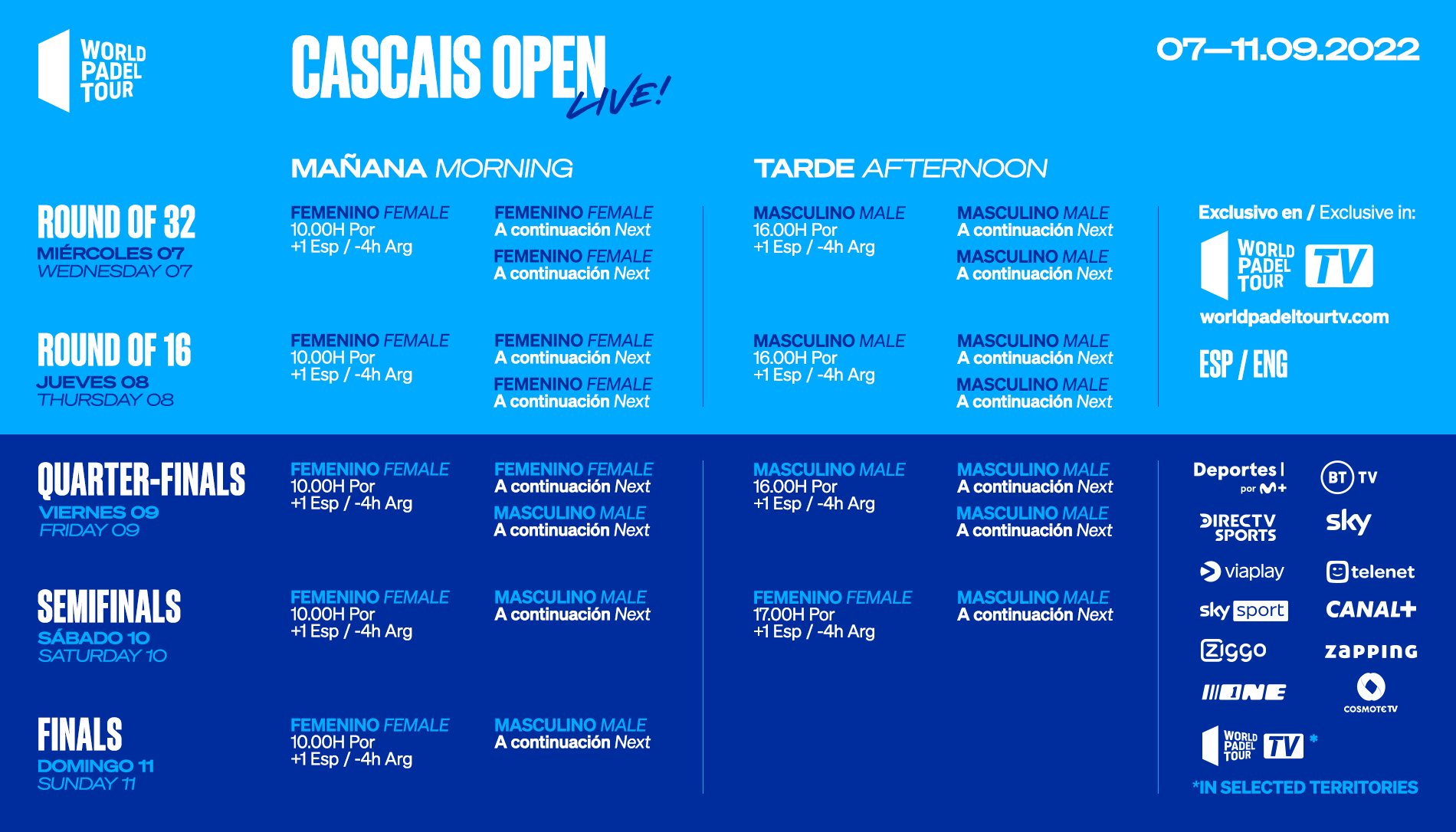 Horarios del streaming del Cascais Open 2022