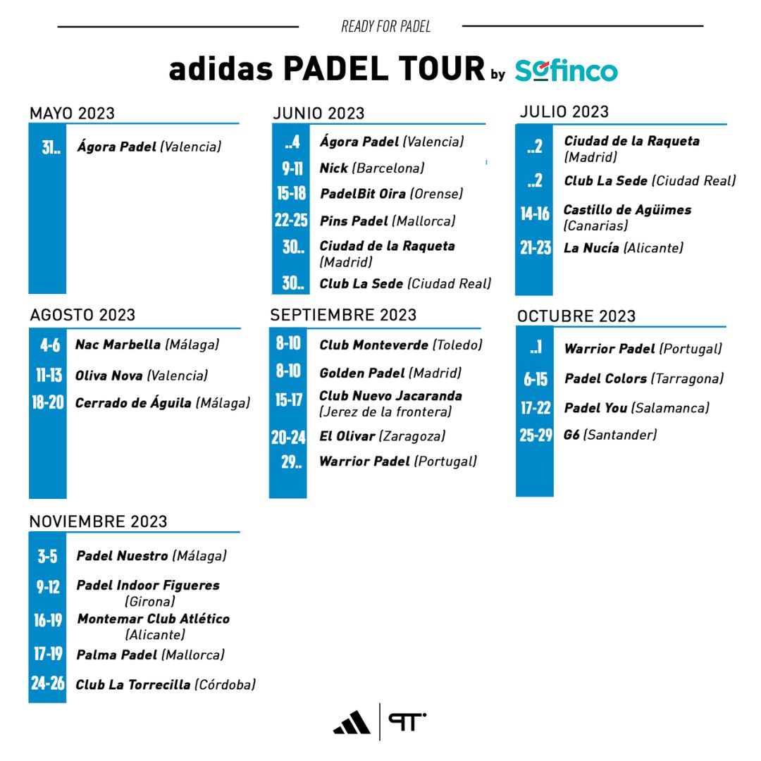 Calendario del adidas Padel Tour by Sofinco en 2023