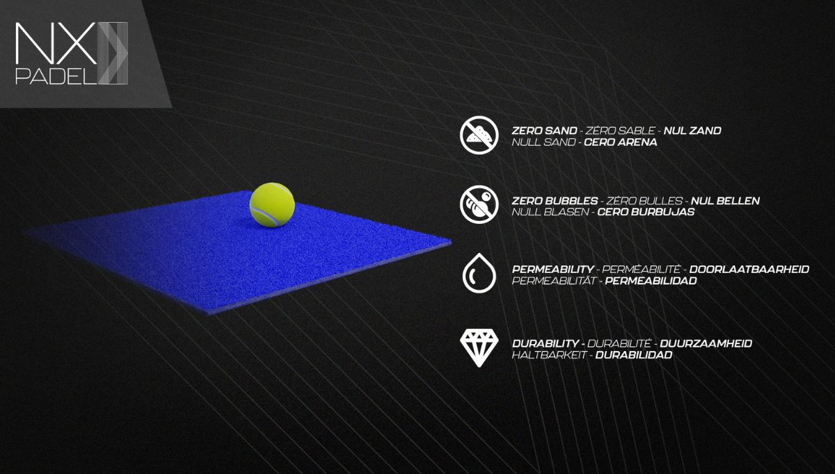 La evolución de las superficies de las pistas de pádel