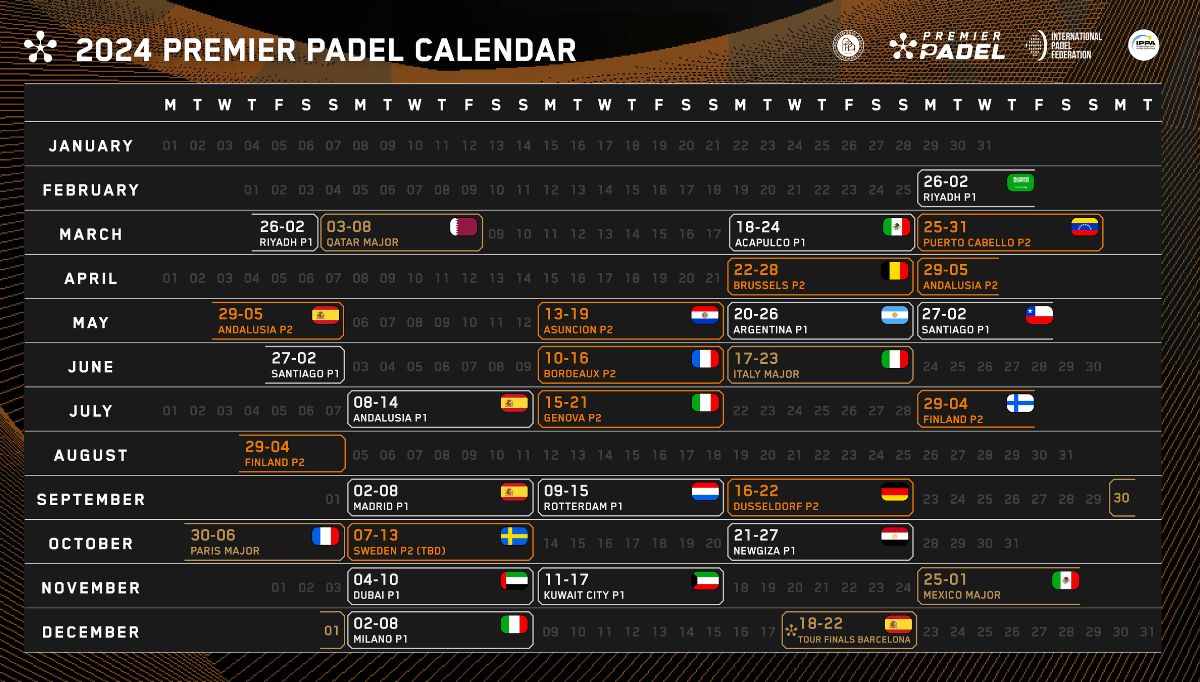 Calendario de Premier Padel en 2024