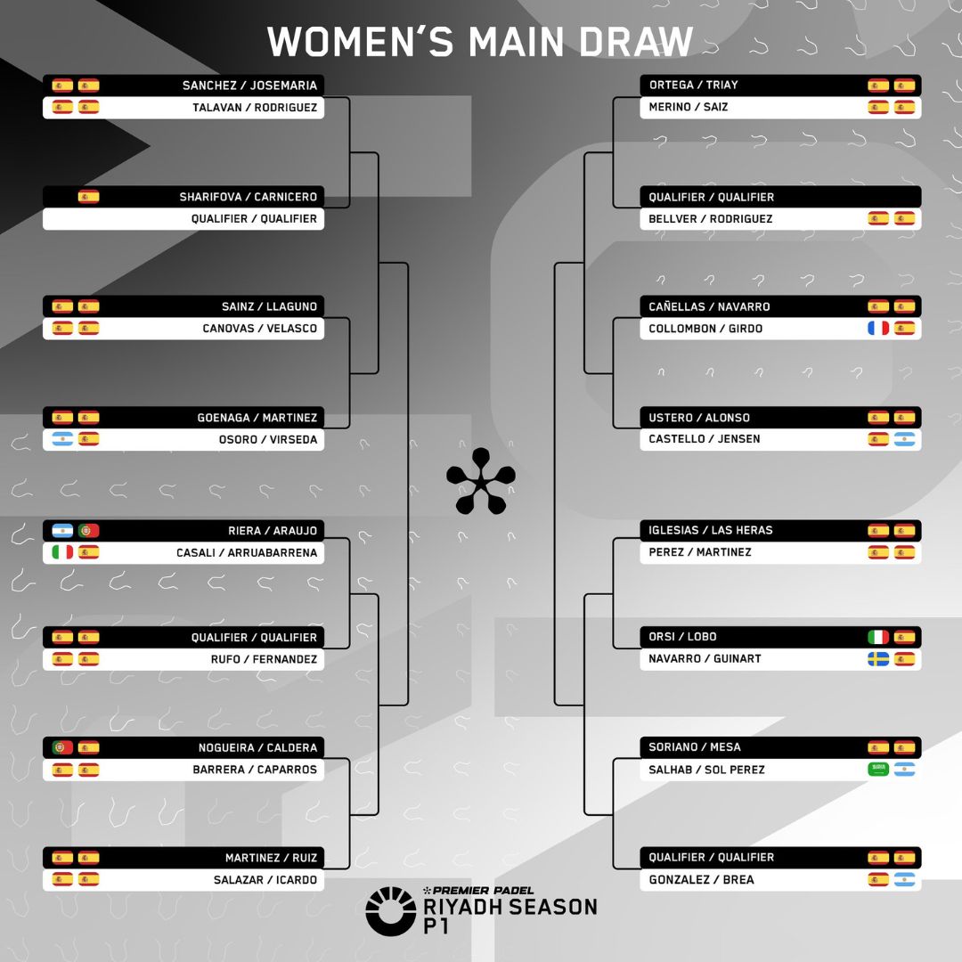 Women's main draw in Riyadh P1