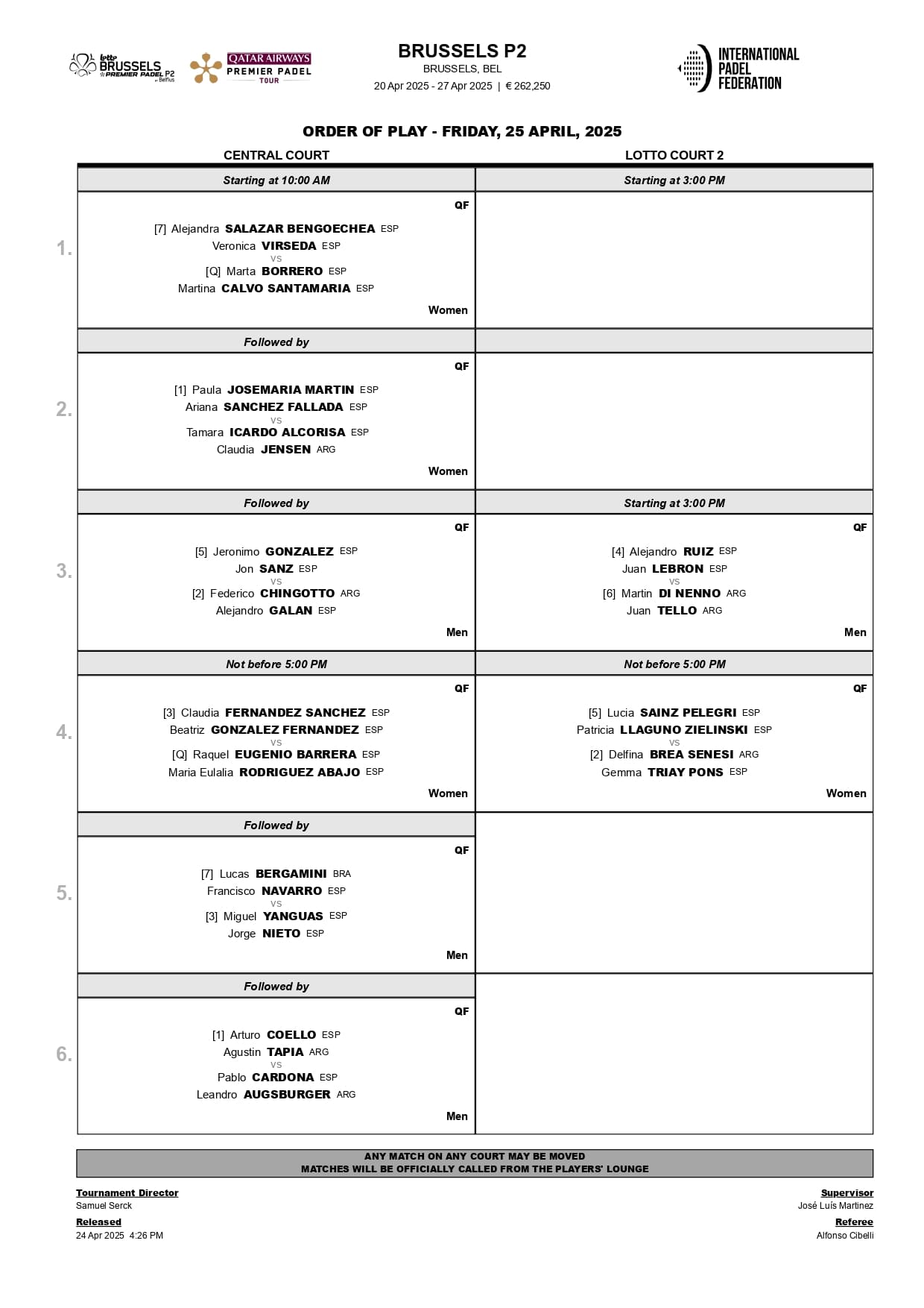 Orden de juego de los cuartos de final del Brussels P2