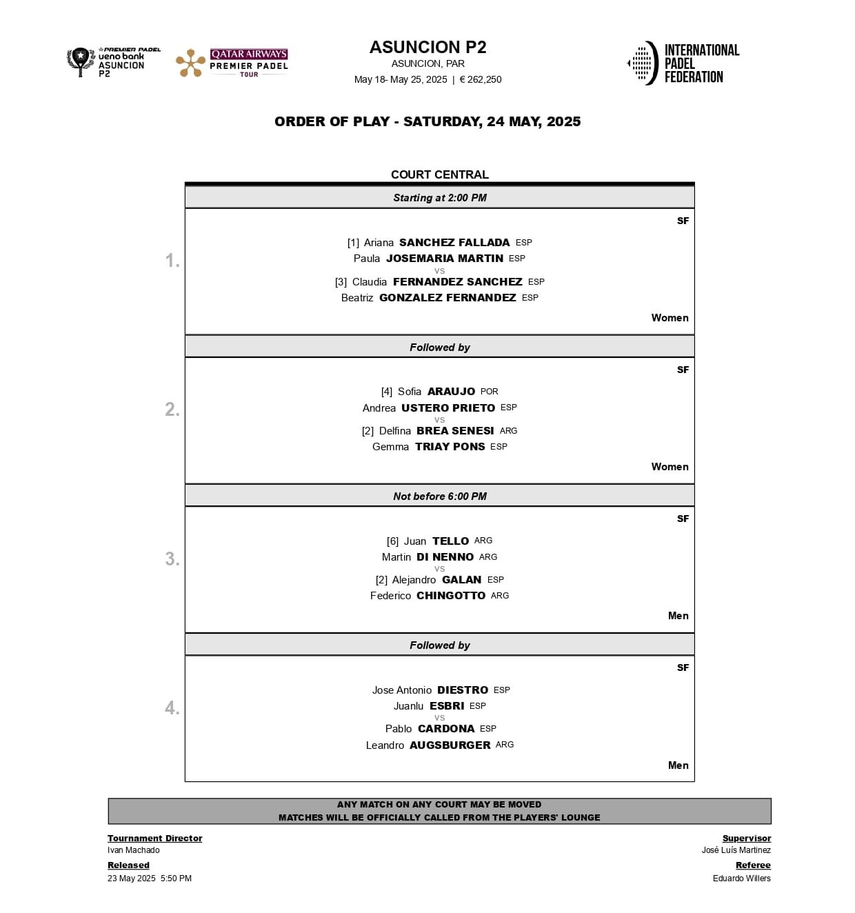 Enfrentamientos y horarios de las semifinales del Asunción Premier Padel P2