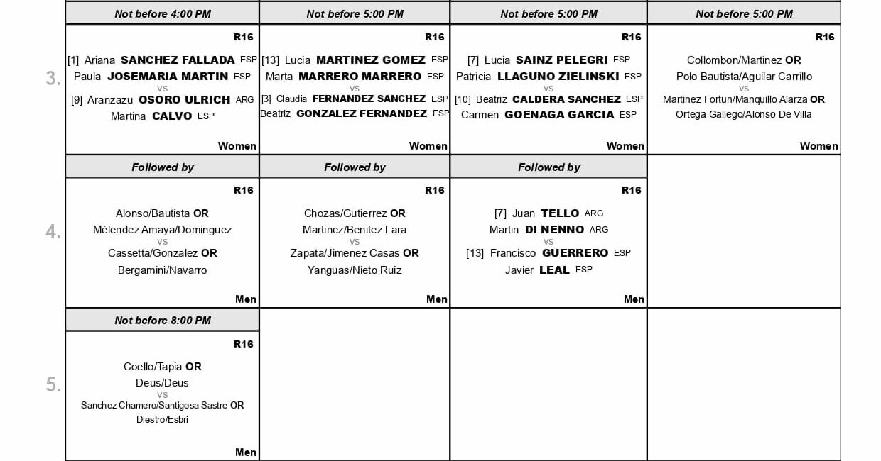 Enfrentamientos y horarios de los octavos de final del Italy Major