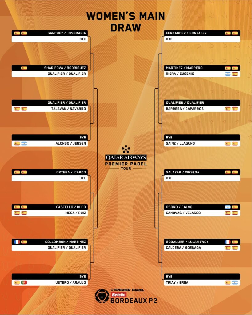 Cuadro final femenino del Bordeaux Premier Padel P2