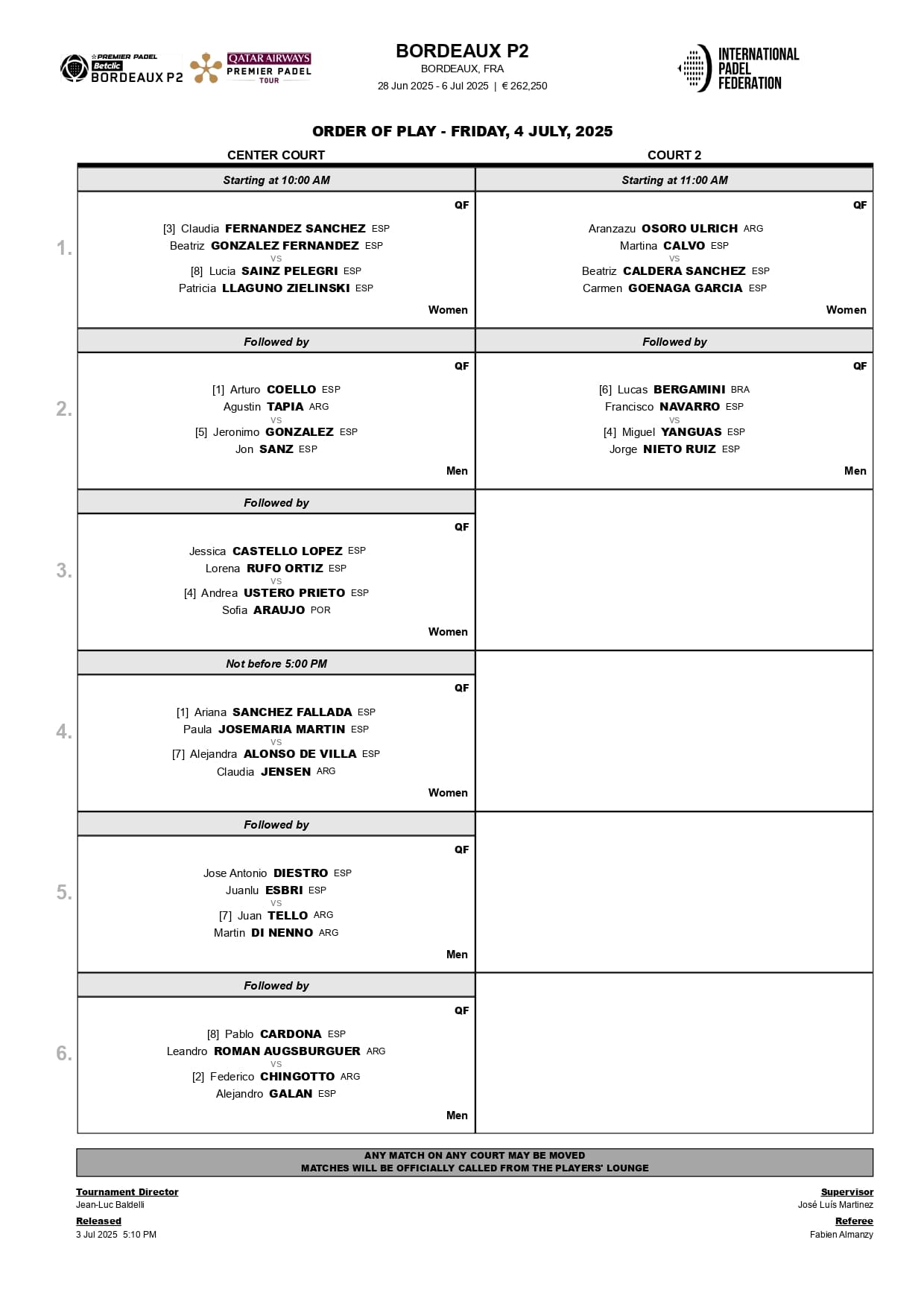 Enfrentamientos y horarios de los cuartos de final del Bordeaux P2