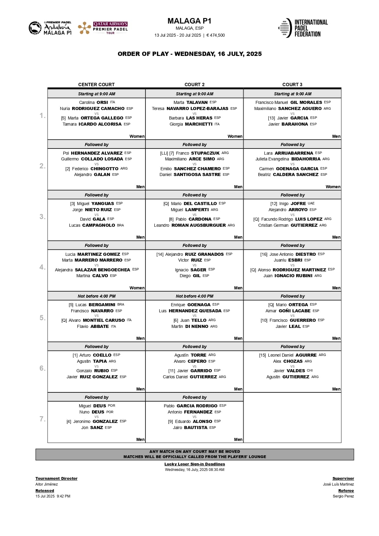 Partidos y horarios de los partidos de dieciseisavos de final de este miércoles 16 de julio