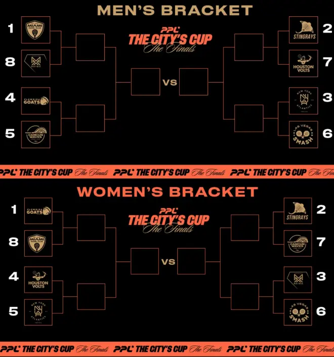 Cruces de la fase final de la Pro Padel League 2025
