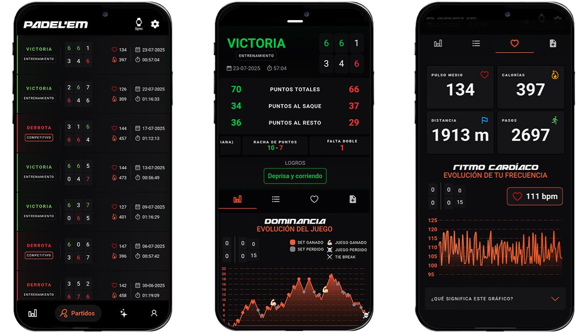 Hoy, PADEL’EM está traducida a 8 idiomas y cada vez la utilizan más jugadores que, como tú, quieren jugar mejor… sin complicarse.