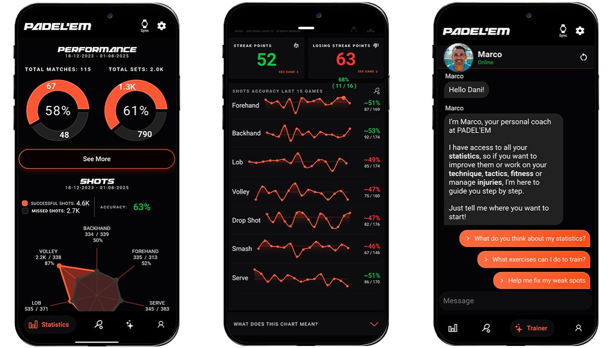 An app designed for the amateur player who wants to stop analysing matches based on feelings and start to really understand how he or she plays.