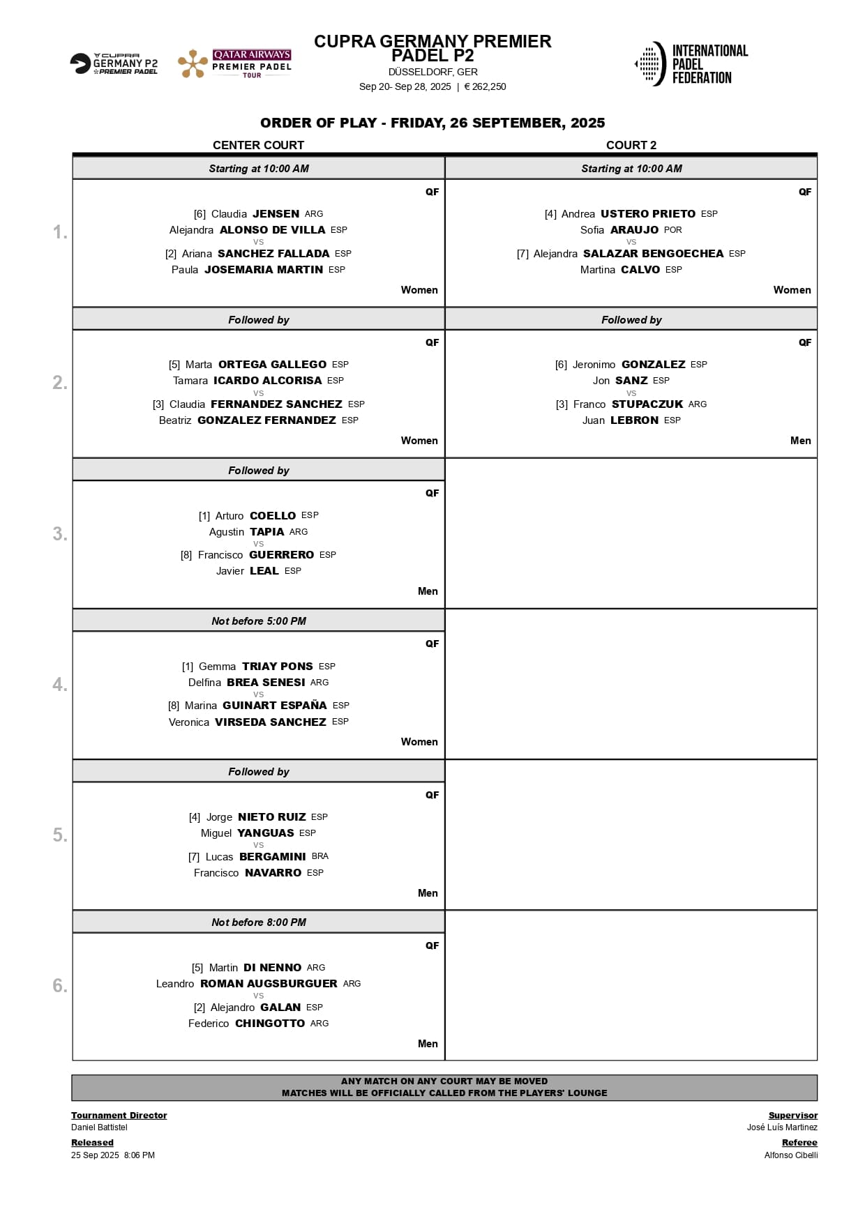 Partidos y horarios de los cuartos de final del Germany Premier Padel P2