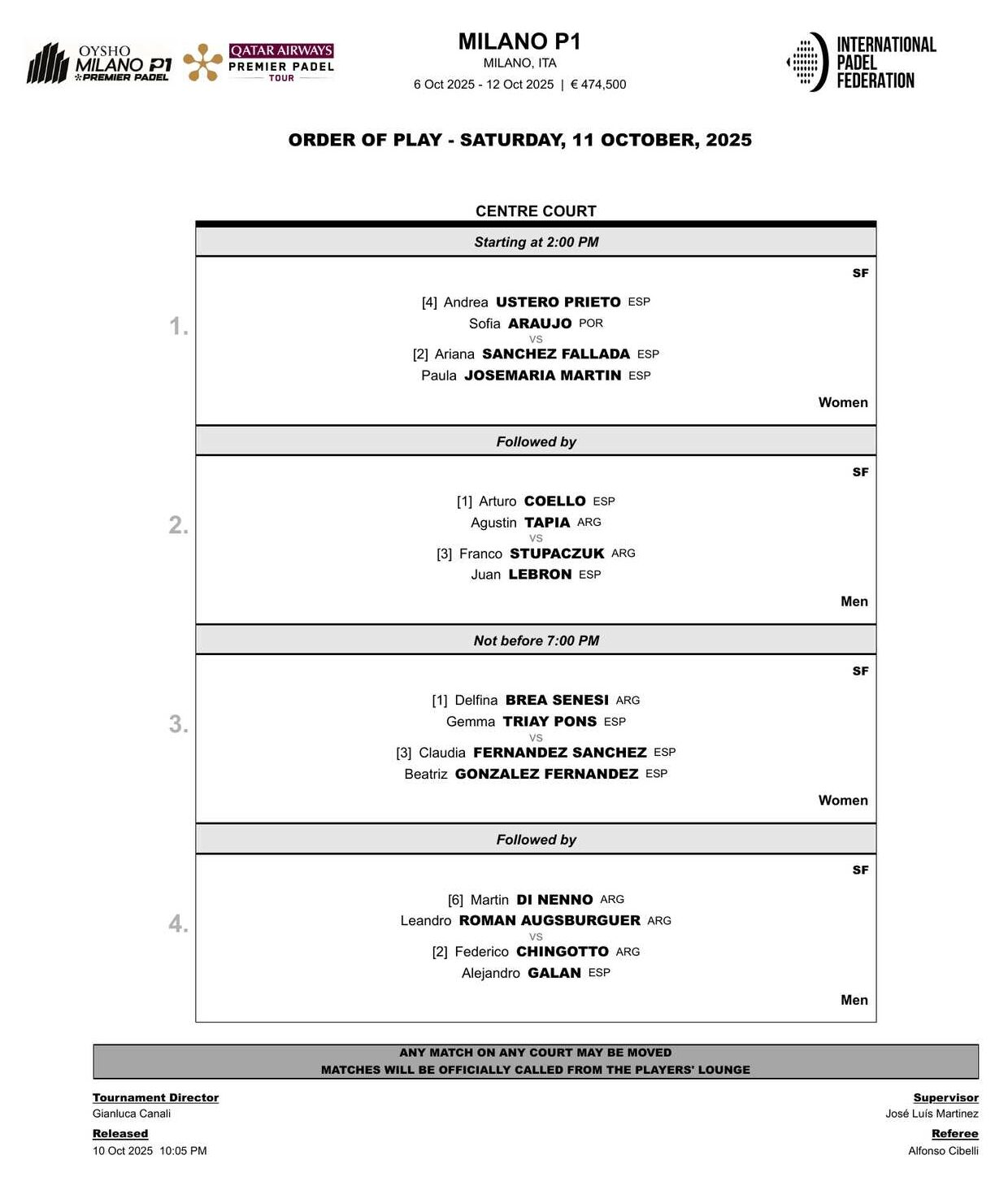 Enfrentamientos y horarios de las semifinales del Milano Premier Padel P1