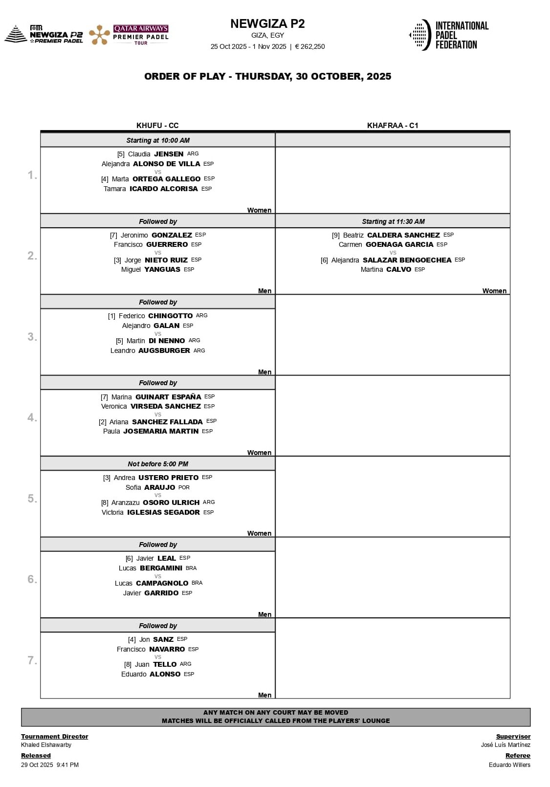 Partidos y horarios de los cuartos de final del Newgiza P2