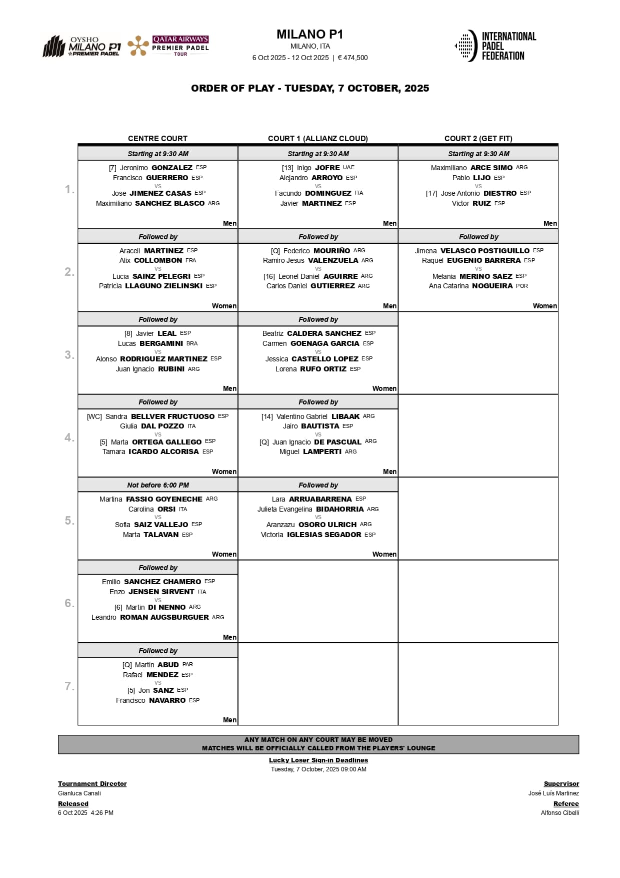 Orden de juego y enfrentamientos de los octavos de final del Milano Premier Padel P1