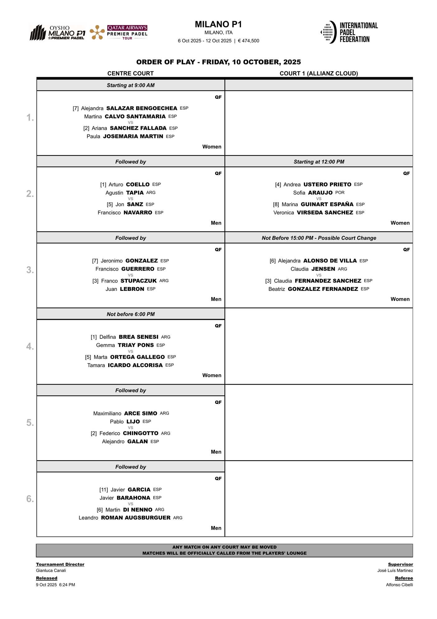 Partidos y horarios de los cuartos de final del Milano Premier Padel P1