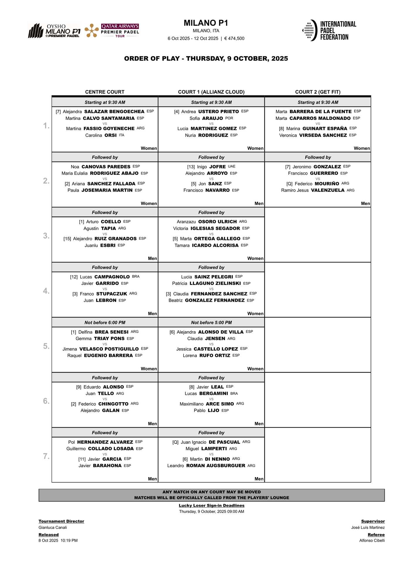 Partidos y horarios de los octavos de final del Milano Premier Padel P1