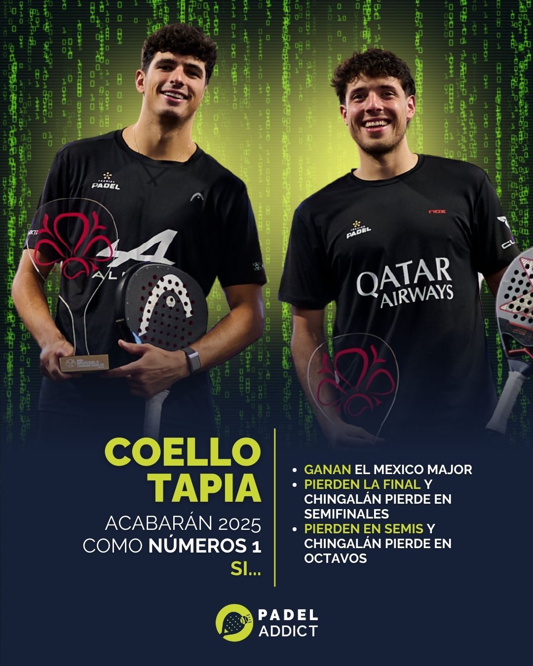 Las opciones de Coello y Tapia de salir como números 1 de 2025 en México