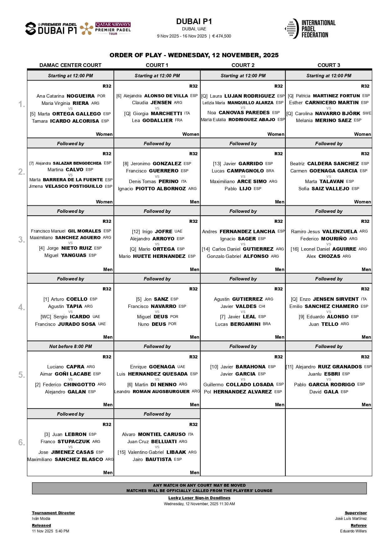 Este miércoles debutarán las cabezas de serie masculinas