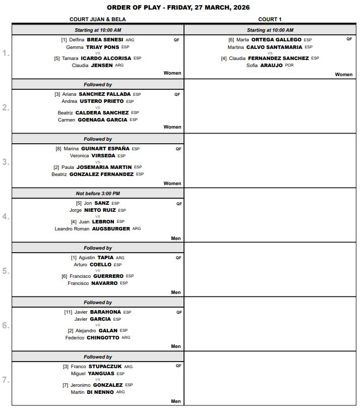 Enfrentamientos y horarios de los cuartos de final del Miami P1