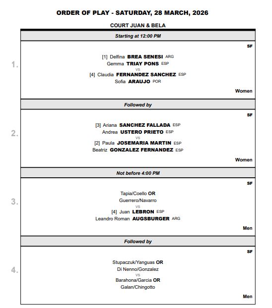 Enfrentamientos y horarios de las semifinales de final del Miami P1