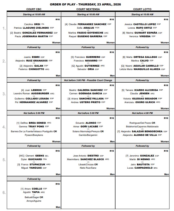 Enfrentamientos y horarios de los octavos de final del Brussels P2
