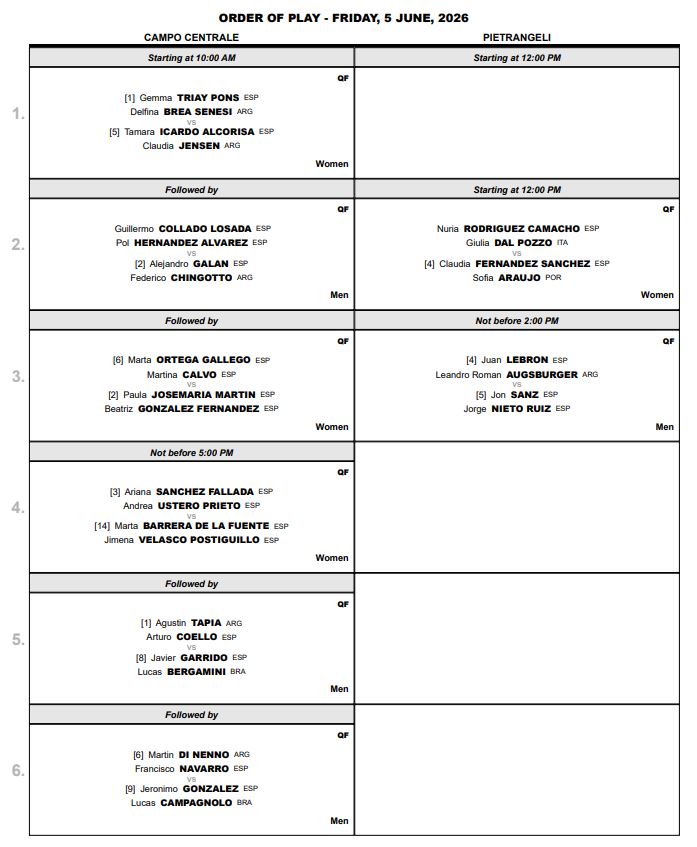 Horarios y enfrentamientos de los cuartos de final del Italy Major 2026