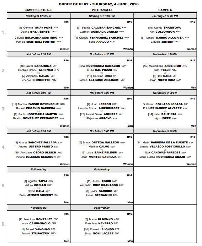 Enfrentamientos y horarios de los octavos de final del Italy Major 2026