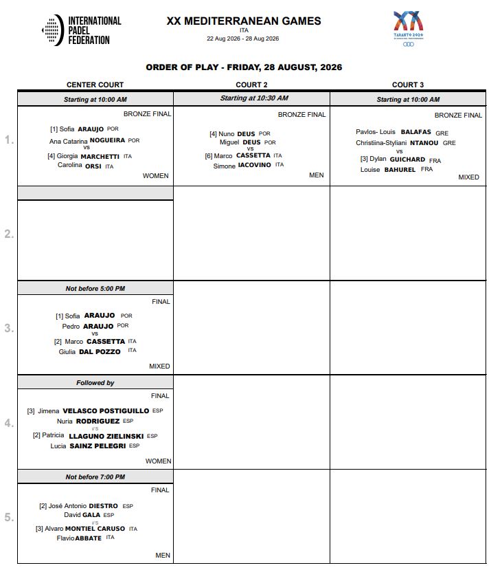 Horarios y enfrentamientos de las finales de este viernes