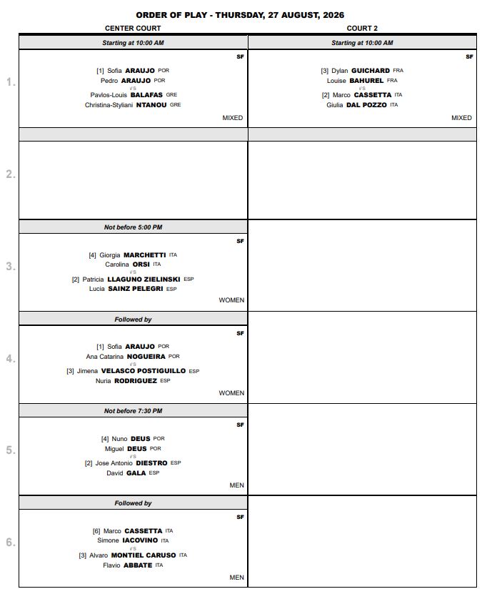 Horarios y enfrentamientos de la jornada de semifinales de este jueves en los Juegos Mediterráneos