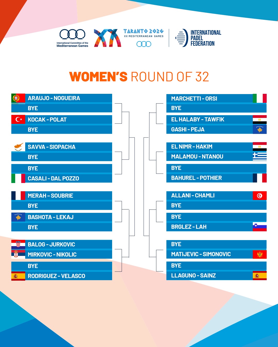Cuadro femenino de los Juegos Mediterráneos de Taranto (Italia)