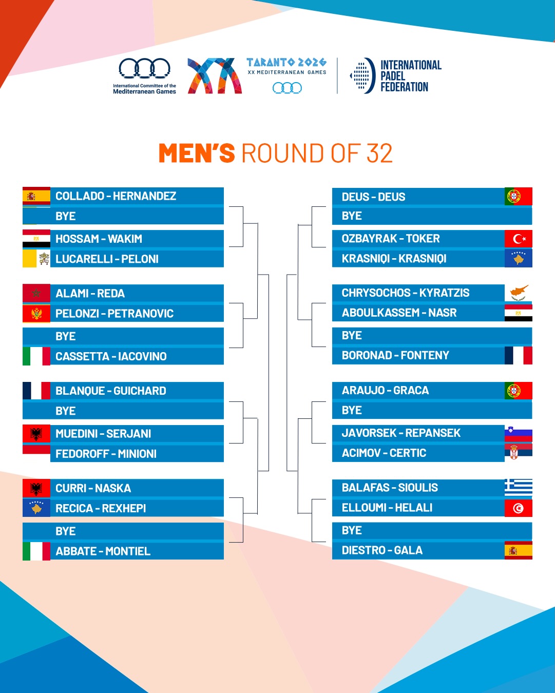 Cuadro masculino de los Juegos Mediterráneos de Taranto (Italia)