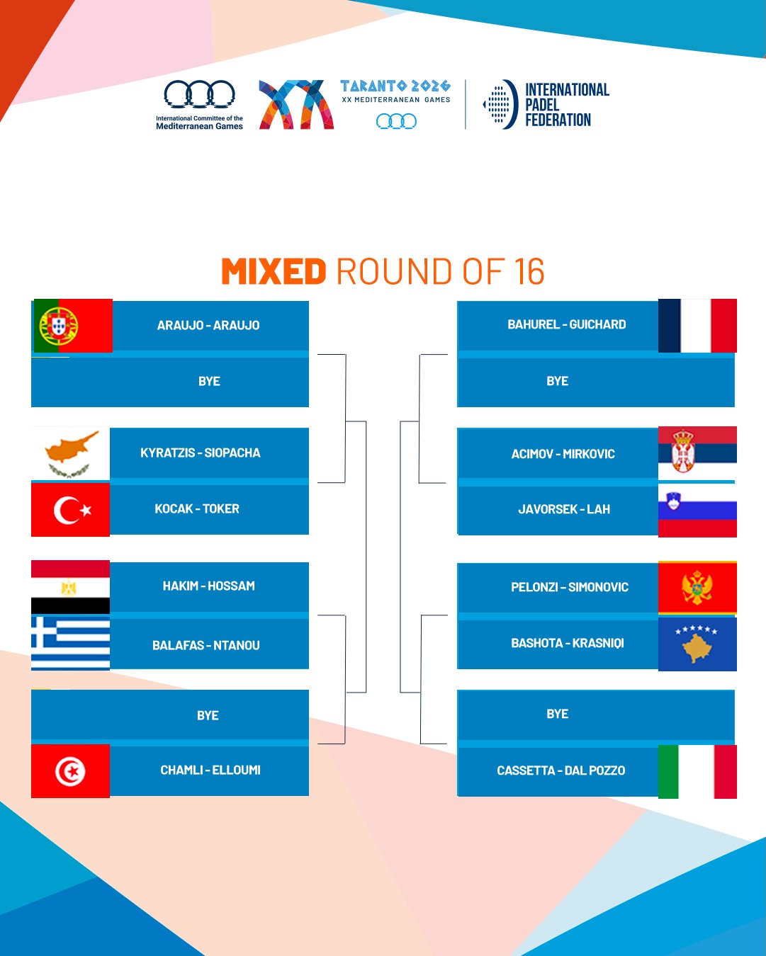 Cuadro mixto de los Juegos Mediterráneos de Taranto (Italia)