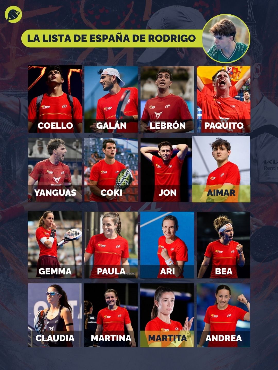 La convocatoria que Rodrigo Vázquez cree que se hará para el Mundial