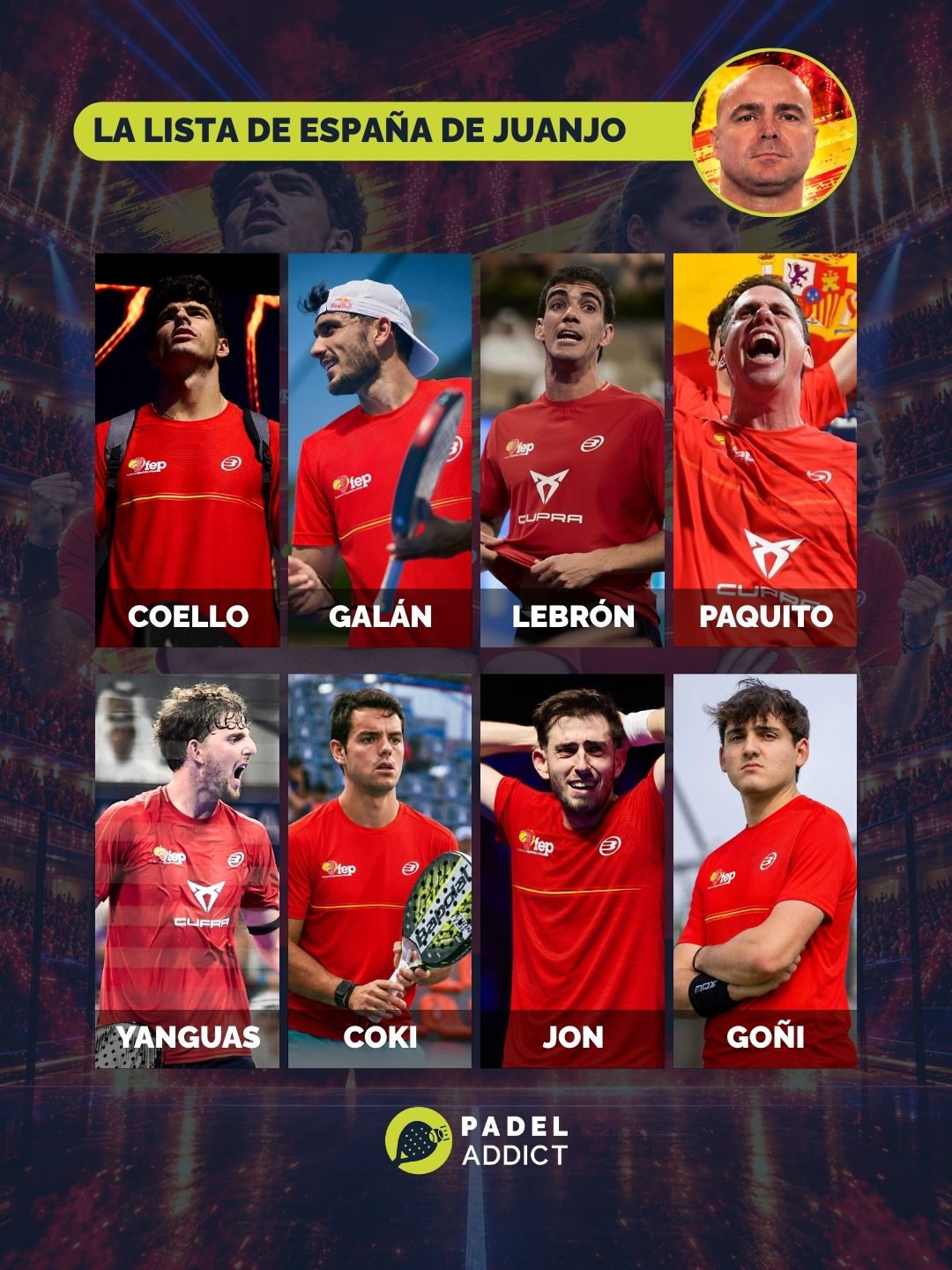 La convocatoria masculina de España para el Mundial de Qatar de 2026