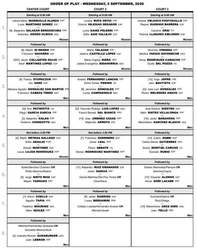Enfrentamientos y horarios de los dieciseisavos de este miércoles