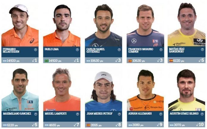 Conoce las mayores subidas en el ranking tras el Estrella Damm Barcelona Master