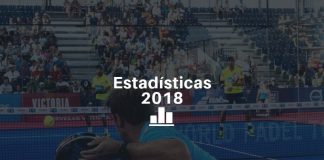 Estadísticas de Padel Addict en 2018