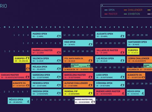 El WPTChallenger anuncia nuevos cambios en su calendario