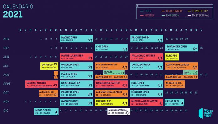 El WPTChallenger anuncia nuevos cambios en su calendario