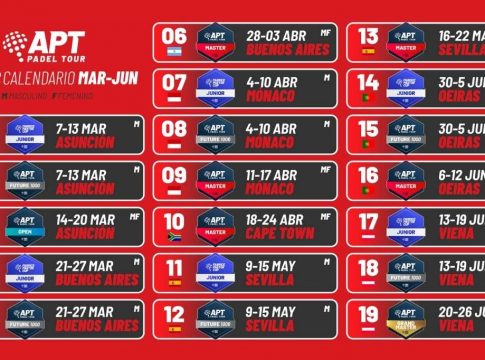 Así es el calendario APT Padel Tour para el primer semestre de 2022